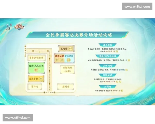 以体育赛事平台为核心打造全民互动观赛与数据服务新生态发展体系