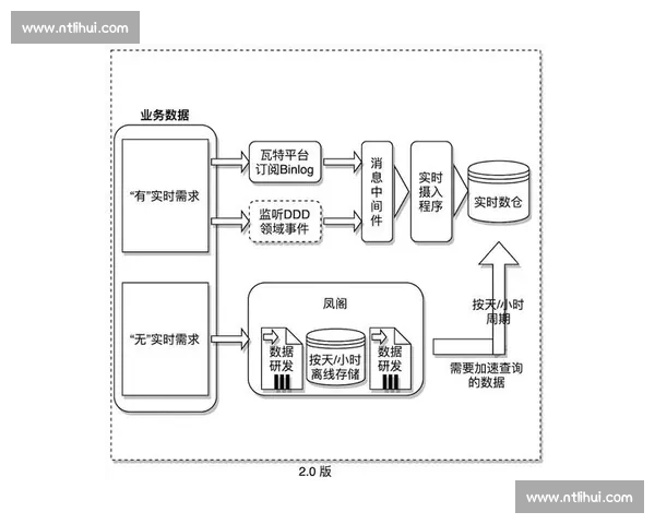 从数据到战术解码现代篮球比赛胜负逻辑与趋势演变与实战启示分析