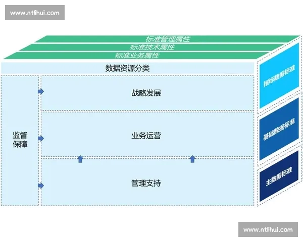 基于多维篮球比赛数据分析的战术评估与球员表现洞察研究框架方法