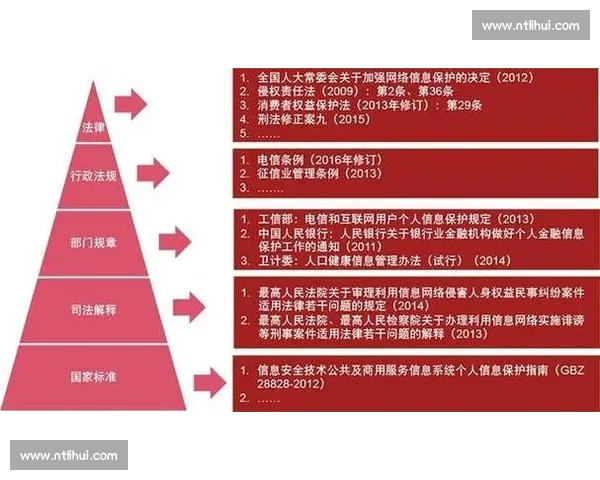 从安全性与合规性角度深度解析体育平台靠谱吗用户如何理性判断
