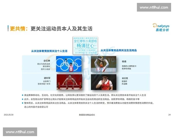 基于球员数据统计的竞技表现与价值评估研究深度分析与趋势洞察