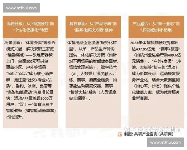 以体育赛事分析逻辑为核心的胜负趋势研判与数据决策新思路