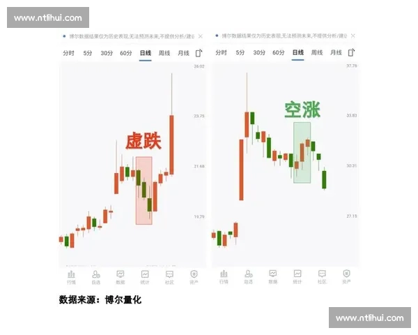 基于今日比赛关键数据走势与表现对比的全面深度分析标题 基于今日比赛关键数据走势与表现对比的全面深度分析标题