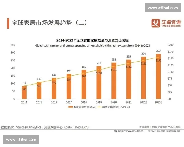 聚焦全球体育赛事即时比分更新趋势与数据分析新视角探索发展路径