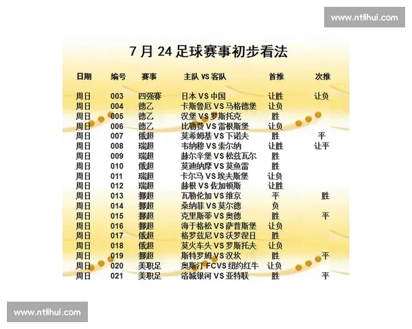 最新足球赛程全览及关键对决赛程时间安排指南
